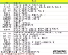 山西有数百名学生没有学生身份，原因是私立学