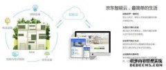 对抗鱼类的斗争欢迎十多个主要的锚点建设电子