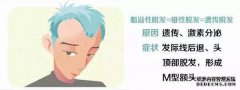 我不知道风水的神秘面纱！