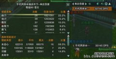 王健3：你怎么用新赛季来了解苍云琪的分数？