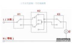 LV和LH在高压管线设计的扁平截面中的含义