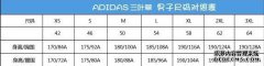 175的顶部是L？O XL？