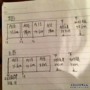 IB数学与系统的数学内容是否不同？