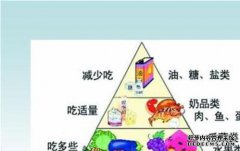 它是如何形成的？