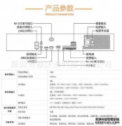 4mp设备分辨率和4k差分监控