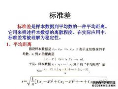 投资计划中静态投资的回收期越长，该程序在未