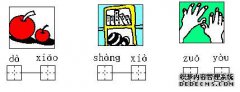 拼音和拼音的意思