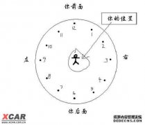 我丈夫经常加班直到9.10，以便我为他做饭。我很