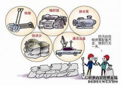 完善三级防洪体系，提高城市安全水平