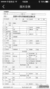 幼儿园学生注册，父母应该注意哪些问题？