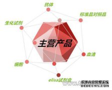 去除MBD2基因对K562细胞生物学行为的影响