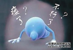 如何确定阳imp，早泄和治疗。